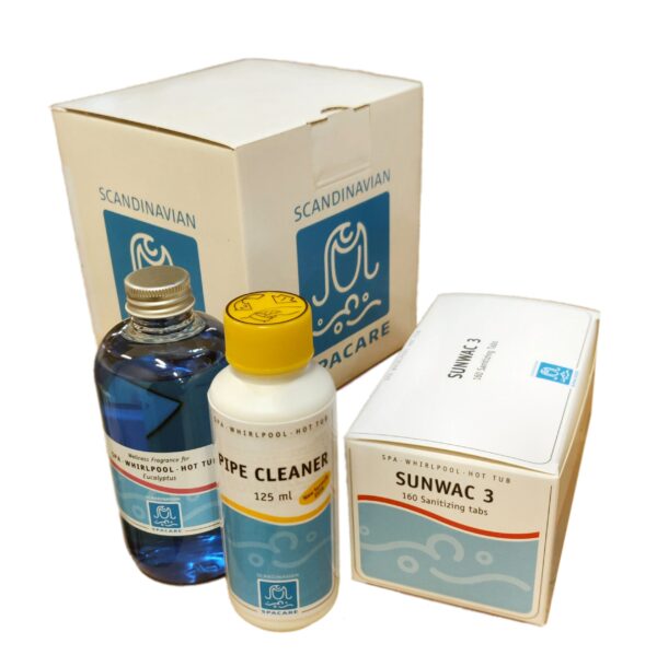 SpaCare Plejeserie Bodylotion – NYHED – 250 ml 726 Mini Kit Scaled - SpaFix