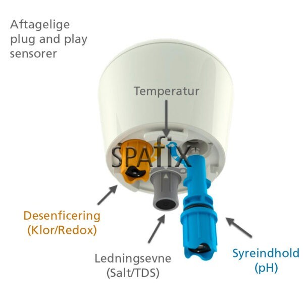 ICO SPA Analyse vandtest plug and play sensorer spafix