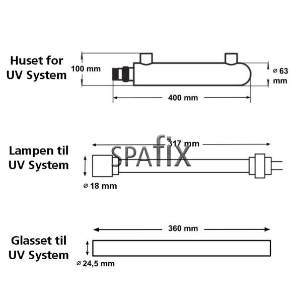 ACM0888 UV-C desinficerings system til Wellis og Calspa tegning