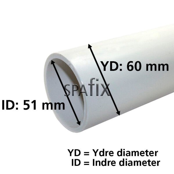 2" PVC fast rør Schedule 40 meassures