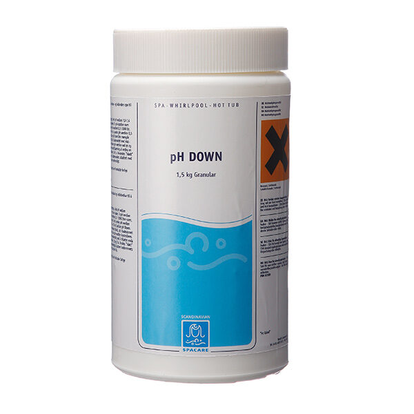 pH & Alkalitet
