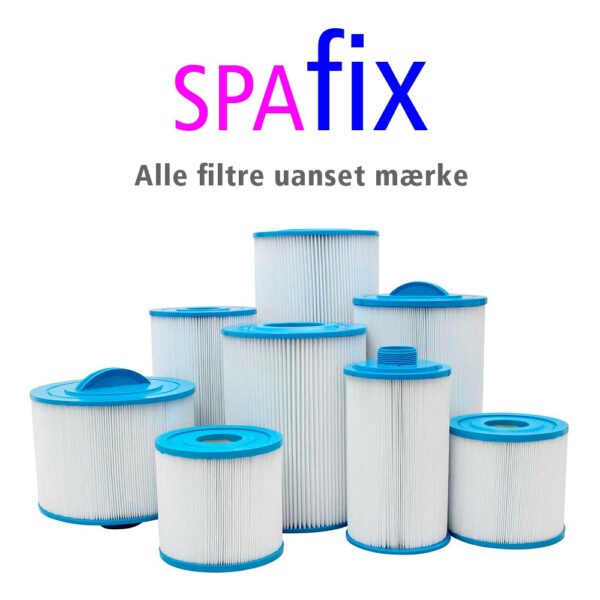 Alle mærker